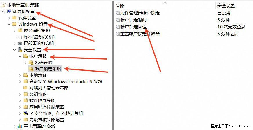阿里云远程连接云服务器，老是提示“为安全考虑，已锁定该用户帐户”解决方案 - 生活百科 - 楚雄生活社区 - 楚雄28生活网 cx.28life.com