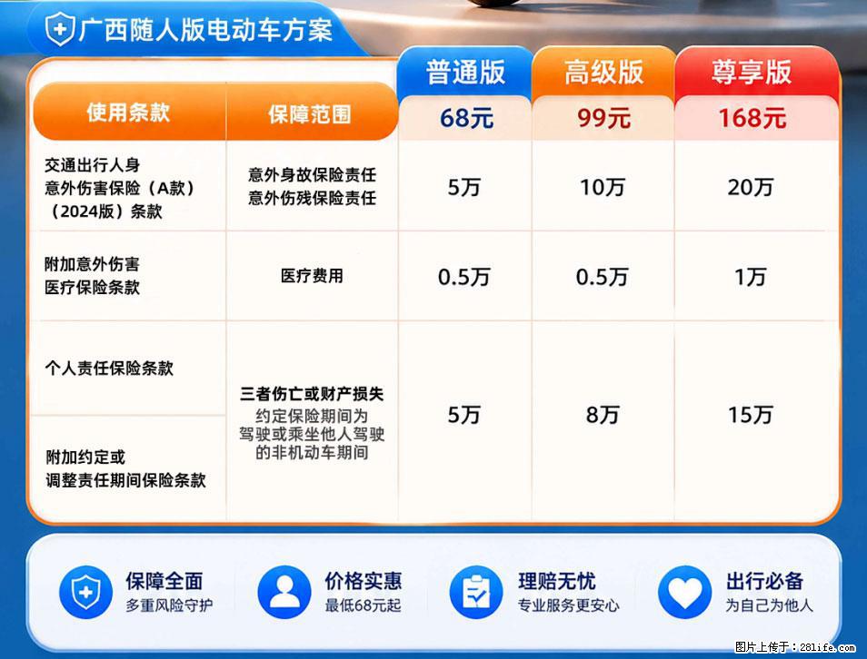 【骑行保障】安全骑行,保障随行!电动车专属保险上线啦! - 楚雄生活资讯 - 楚雄28生活网 cx.28life.com